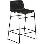 Olivia Barstool